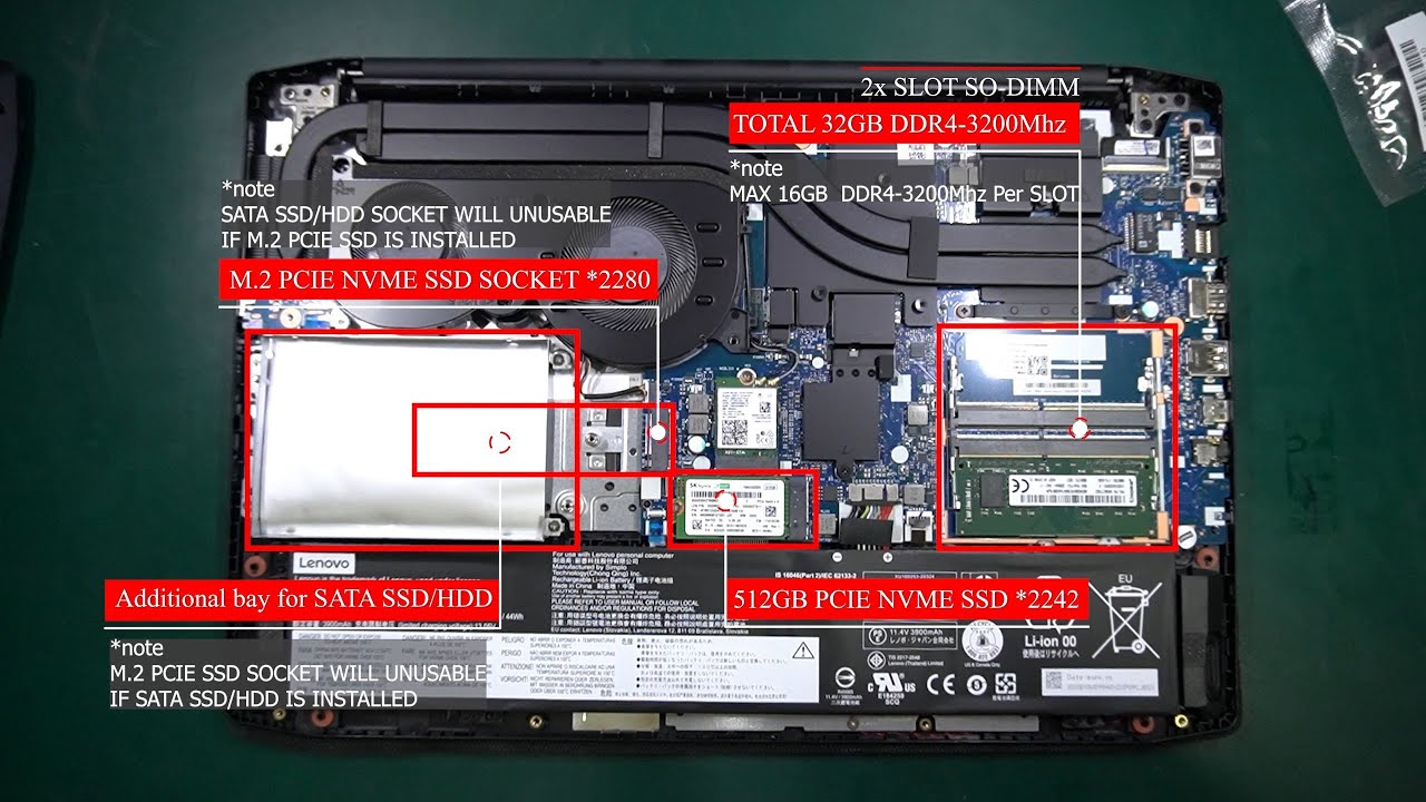 Lenovo Ideapad Gaming 3 15Imh05 81Y4006Lid I Upgrade Options Ssd And Ram  Slot Indonesia - Youtube