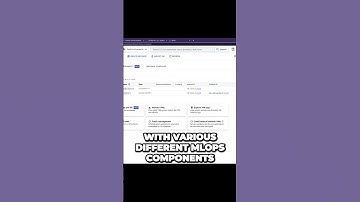 Supercharge Your MLOps with Kubeflow Pipelines Accelerating Automation and Collaboration