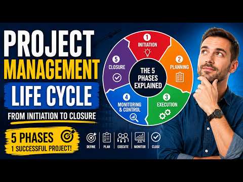 010 Project Management Life Cycle Explained: From Initiation to Closure