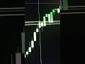 استيراتيجية الحروف المقطعة وطلبة الدورة المشتركة