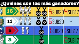 ¿En qué lugar queda MÉXICO? Selecciones con MÁS TÍTULOS Mundiales de toda la HISTORIA 🏆