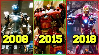 Evolution of Iron Man