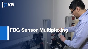 Electric Coils Monitoring using FBG Sensor Multiplexing | Protocol Preview