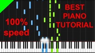 Abba - Does Your Mother Know piano tutorial chords