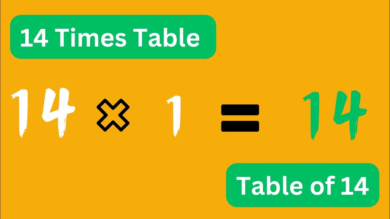 14 Times Table - Table of 14 - Multiplication of 14 - 14 ka Table - 14 ...