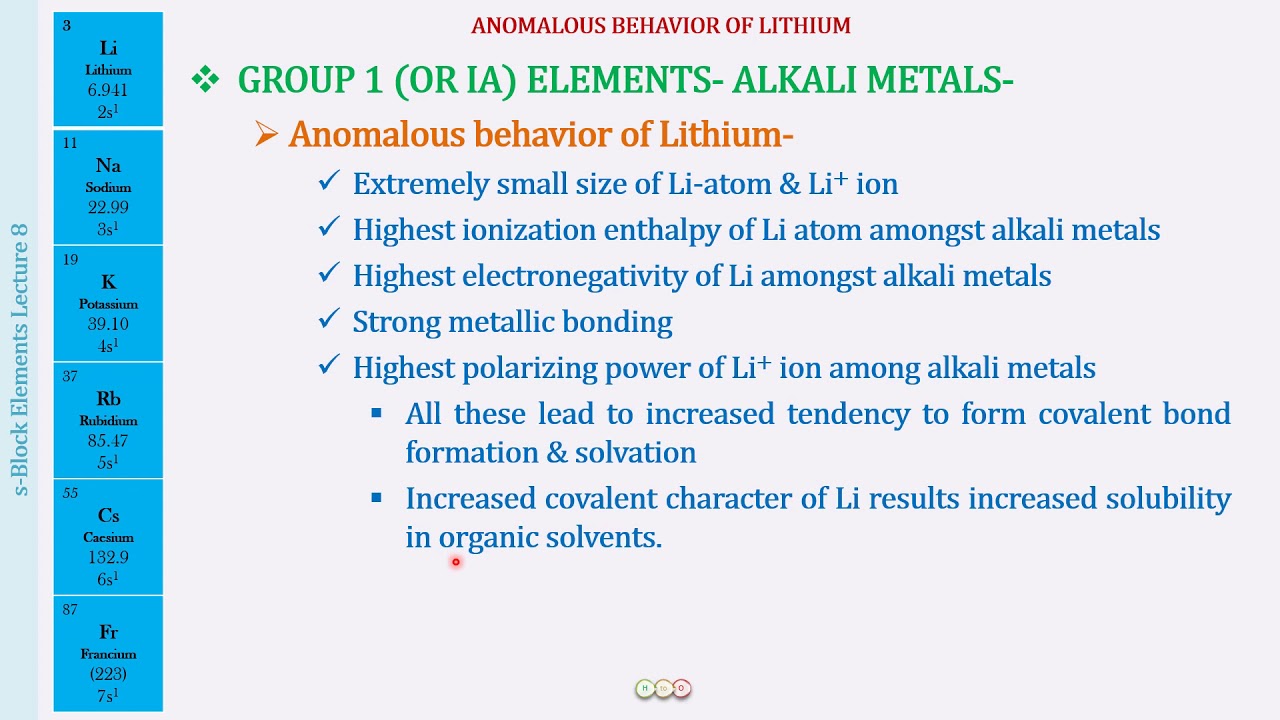 ANOMALOUS BEHAVIOUR OF LITHIUM L8H S BLOCK ELEMENTS INORGANIC CHEMISTRY 