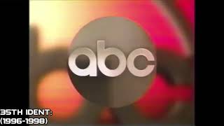 ABC Ident (1996-1998)