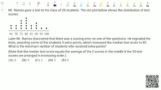 Famous 2022 AMC8 Problem 19 Net Worth
