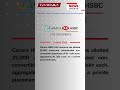 Canara HSBC Life Insurance | 13 MAR 2026 | #bse #nse #marketnews #News #CanaraHSBCLife #Insurance