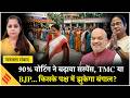 West Bengal election में रिकॉर्ड तोड़ वोटिंग, TCM और BJP में किसे होगा बंपर वोटिंग का फायदा?