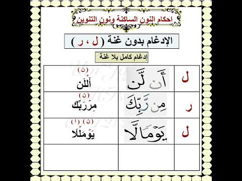 احكام النون الساكنة ونون التنوين الادغام الكامل بلا غنة