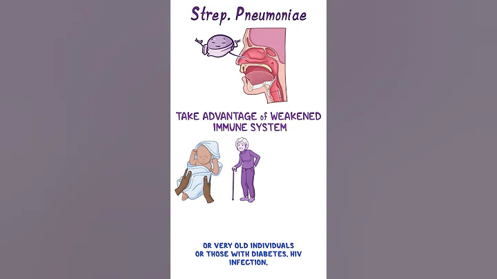 Clinical Cuts - Streptococcus pneumoniae