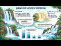 water falls jharkhand | Jharkhand ke Jalprapat | Jharkhand gk | Jharkhand ka bhugol | Jssc | Jpsc