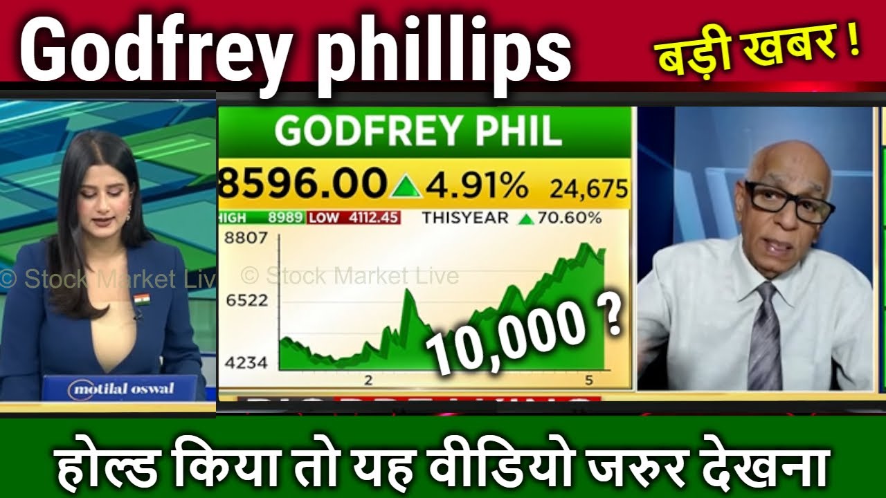 Godfrey phillips share latest news,analysis,godfrey phillips share ...