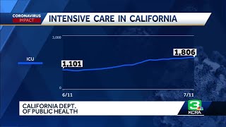 Coronavirus headlines: july 13, 2020