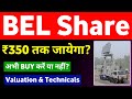 BEL Share Latest News 🔥 Bharat Electronics Share Target Price