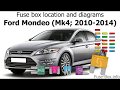 Fuse box location and diagrams: Ford Mondeo (Mk4; 2010-2014)