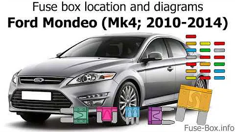 Comment trouver le fusible des vitres sur Ford Mondeo 4