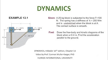 DYNAMICS, Example 13.1 Straight motion of a particle