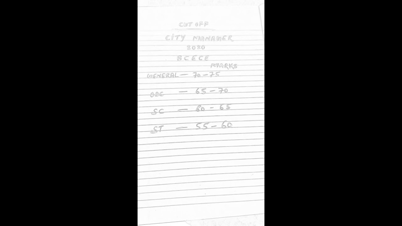 Cutoff of ....bihar..CITY MANAGER.... exam2020