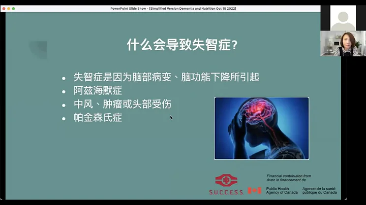 健康生活预防脑退化」(国语) _Oct 15th 2022_Healthy Living for Dementia Prevention (Mandarin) - DayDayNews