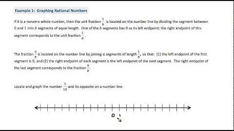 Math 6 Module 3 Lesson 5