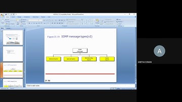 STM EC4 EC407 Module 3 Part 9 12 10 2020