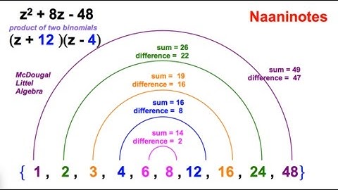 9.5 factor trinomials, a = 1