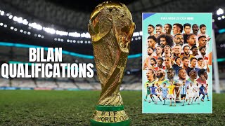 🌎 2026 World Cup Qualifiers: a complete overview, each group, each zone, my analysis! 🔥