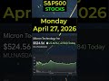 🔥 Today’s  S&amp;P500 STOCKS (April 27,  2026) 🔥 #sp500 #nasdaq #stocks