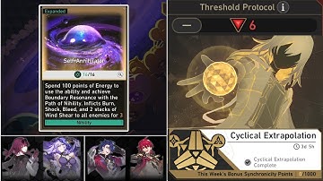 Boundary Equations: Nihility Feat Mono Nihility Cyclical Extrapolation Protocol 6 Divergent Universe