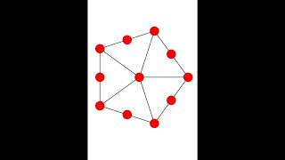 Graph Theory 16--Gear_Graph