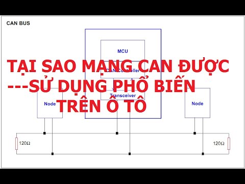 Video CAN No2 || Tại sao mạng CAN sử dụng phổ biến trên ôtô... - YouTube