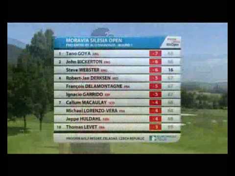 Golf - cut PGA Moravia Silesia Open Celadna (200T*...