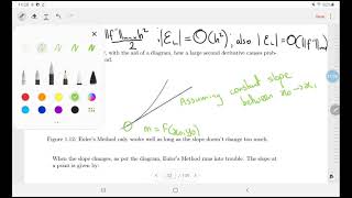 Famous Euler Method Theory Examples Wealth