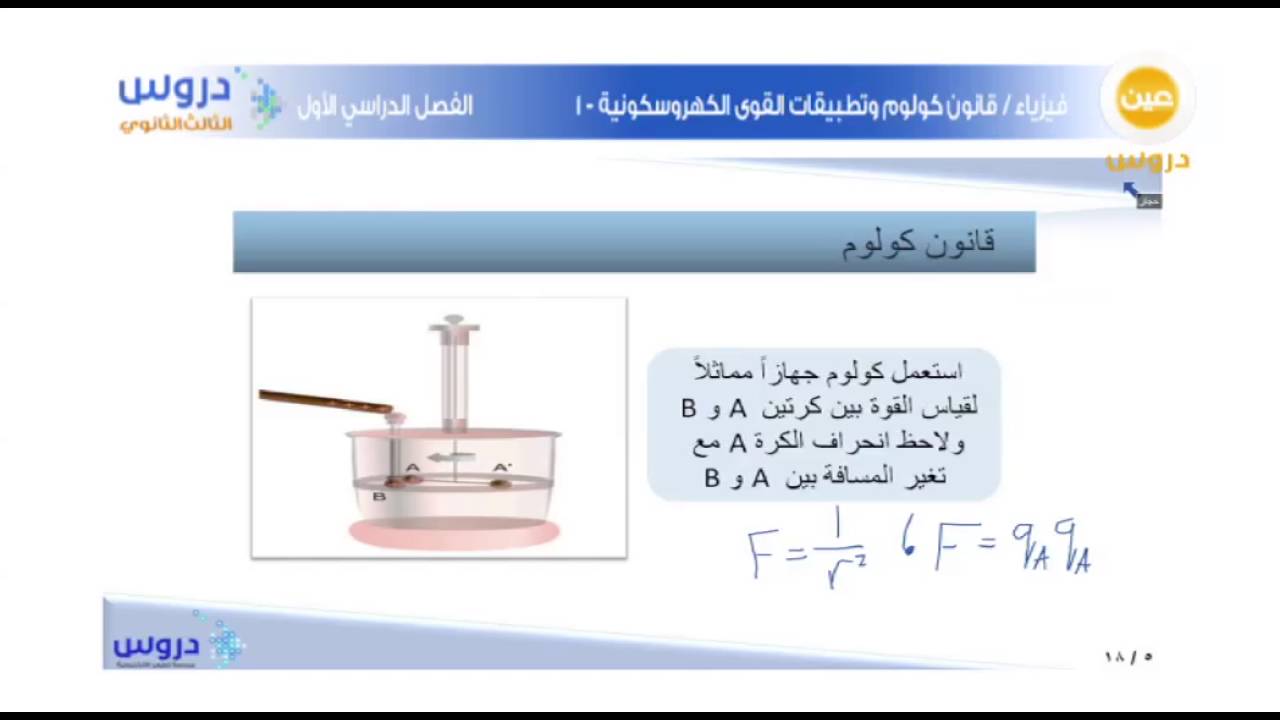 الثالث الثانوي الفصل الدراسي الثاني الفيزياء قانون كولوم وتطبيقات القوى الكهروسكونية Youtube