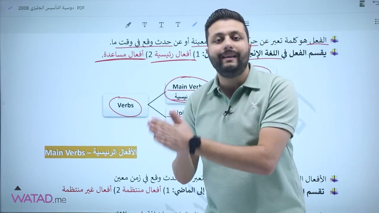 الحصة الثانية  من تأسيس مادة اللغة الانجليزية ( النظام الجديد ) توجيهي 2008 🤩 أ.اياد اصلان