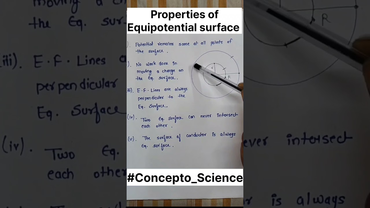 Properties of Equipotential Surface | Physics | Class 12th | 