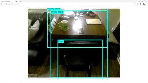 Object Detection using Tensorflow.js and the coco-ssd model