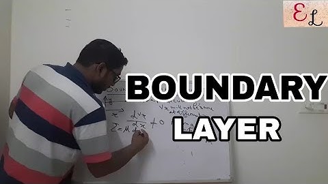 BOUNDARY LAYER | MOMENTUM TRANSFER | MASS TRANSFER | HEAT TRANSFER | FULLY DEVELOPED FLOW | FLUID