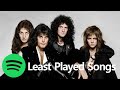 Queen | 25 LEAST Played Songs on Spotify