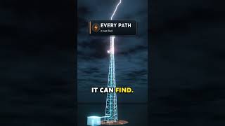Full What Happens When Lightning Strikes a Cell Tower ⚡ 3D Animation 4K #shorts Guide