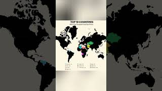 COUNTRIES WITH THE CHEAPEST GAS!