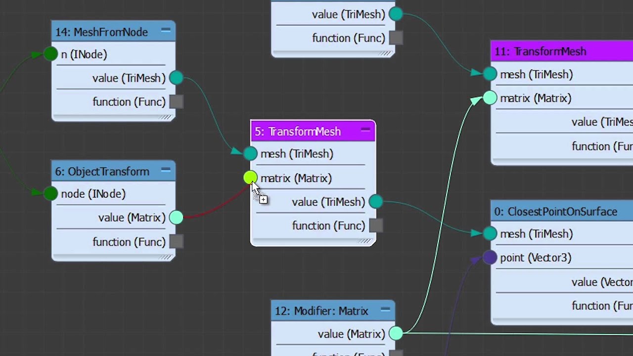 Trives midlertidig Gæsterne 3ds Max 2016 - Max Creation Graph - YouTube