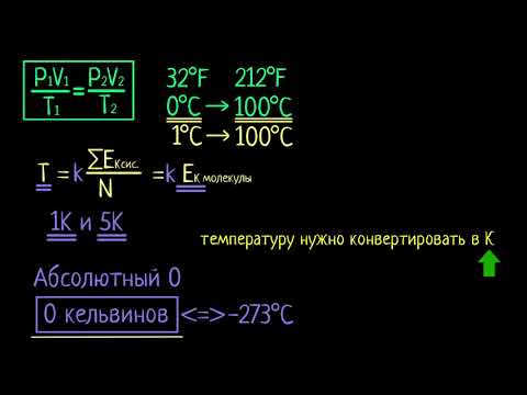 Шкала Кельвина и применение закона идеального газа (часть 3) | Термодинамика | Физика