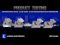 Explosion Proof Outlet - 20 Amp Rated - (4) Outlets/Quad Receptacle Configuration
