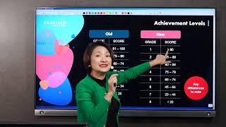 New PSLE Scoring System