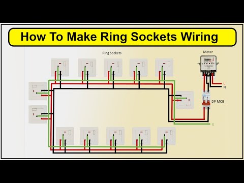 How to make