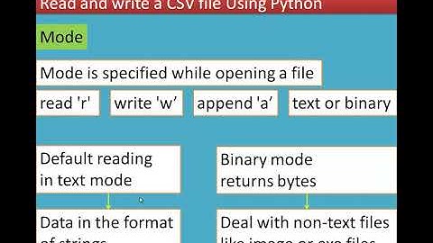 5/9 Chapter 13 Python and CSV Files