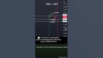Pixel coin price prediction, next targets  | #pixels #livedaytrader  #cryptosignals  May 1, 2024